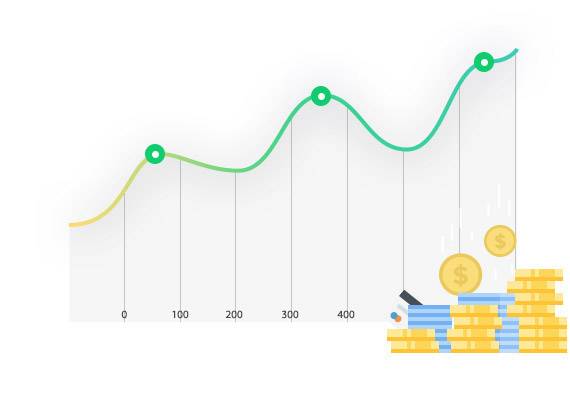 销客多微信分销系统